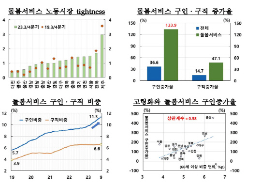한은 제공.